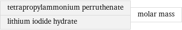 tetrapropylammonium perruthenate lithium iodide hydrate | molar mass