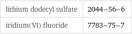 lithium dodecyl sulfate | 2044-56-6 iridium(VI) fluoride | 7783-75-7