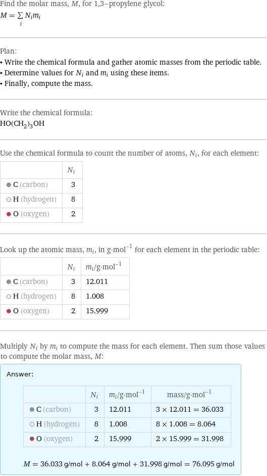 Find the molar mass, M, for 1, 3-propylene glycol: M = sum _iN_im_i Plan: • Write the chemical formula and gather atomic masses from the periodic table. • Determine values for N_i and m_i using these items. • Finally, compute the mass. Write the chemical formula: HO(CH_2)_3OH Use the chemical formula to count the number of atoms, N_i, for each element:  | N_i  C (carbon) | 3  H (hydrogen) | 8  O (oxygen) | 2 Look up the atomic mass, m_i, in g·mol^(-1) for each element in the periodic table:  | N_i | m_i/g·mol^(-1)  C (carbon) | 3 | 12.011  H (hydrogen) | 8 | 1.008  O (oxygen) | 2 | 15.999 Multiply N_i by m_i to compute the mass for each element. Then sum those values to compute the molar mass, M: Answer: |   | | N_i | m_i/g·mol^(-1) | mass/g·mol^(-1)  C (carbon) | 3 | 12.011 | 3 × 12.011 = 36.033  H (hydrogen) | 8 | 1.008 | 8 × 1.008 = 8.064  O (oxygen) | 2 | 15.999 | 2 × 15.999 = 31.998  M = 36.033 g/mol + 8.064 g/mol + 31.998 g/mol = 76.095 g/mol