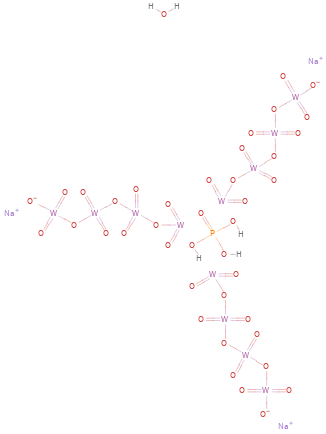 Structure diagram