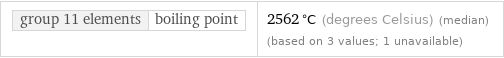 group 11 elements | boiling point | 2562 °C (degrees Celsius) (median) (based on 3 values; 1 unavailable)