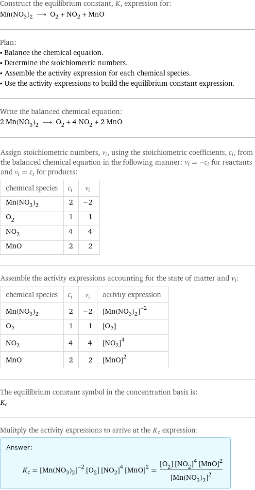 Construct the equilibrium constant, K, expression for: Mn(NO_3)_2 ⟶ O_2 + NO_2 + MnO Plan: • Balance the chemical equation. • Determine the stoichiometric numbers. • Assemble the activity expression for each chemical species. • Use the activity expressions to build the equilibrium constant expression. Write the balanced chemical equation: 2 Mn(NO_3)_2 ⟶ O_2 + 4 NO_2 + 2 MnO Assign stoichiometric numbers, ν_i, using the stoichiometric coefficients, c_i, from the balanced chemical equation in the following manner: ν_i = -c_i for reactants and ν_i = c_i for products: chemical species | c_i | ν_i Mn(NO_3)_2 | 2 | -2 O_2 | 1 | 1 NO_2 | 4 | 4 MnO | 2 | 2 Assemble the activity expressions accounting for the state of matter and ν_i: chemical species | c_i | ν_i | activity expression Mn(NO_3)_2 | 2 | -2 | ([Mn(NO3)2])^(-2) O_2 | 1 | 1 | [O2] NO_2 | 4 | 4 | ([NO2])^4 MnO | 2 | 2 | ([MnO])^2 The equilibrium constant symbol in the concentration basis is: K_c Mulitply the activity expressions to arrive at the K_c expression: Answer: |   | K_c = ([Mn(NO3)2])^(-2) [O2] ([NO2])^4 ([MnO])^2 = ([O2] ([NO2])^4 ([MnO])^2)/([Mn(NO3)2])^2