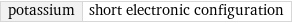 potassium | short electronic configuration