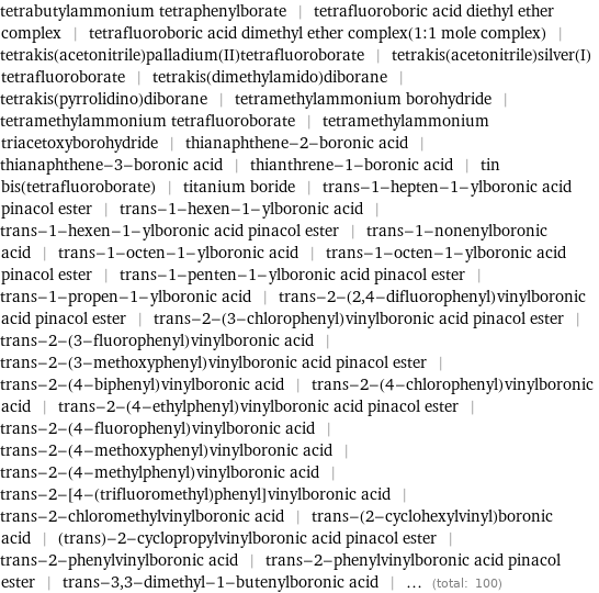 tetrabutylammonium tetraphenylborate | tetrafluoroboric acid diethyl ether complex | tetrafluoroboric acid dimethyl ether complex(1:1 mole complex) | tetrakis(acetonitrile)palladium(II)tetrafluoroborate | tetrakis(acetonitrile)silver(I) tetrafluoroborate | tetrakis(dimethylamido)diborane | tetrakis(pyrrolidino)diborane | tetramethylammonium borohydride | tetramethylammonium tetrafluoroborate | tetramethylammonium triacetoxyborohydride | thianaphthene-2-boronic acid | thianaphthene-3-boronic acid | thianthrene-1-boronic acid | tin bis(tetrafluoroborate) | titanium boride | trans-1-hepten-1-ylboronic acid pinacol ester | trans-1-hexen-1-ylboronic acid | trans-1-hexen-1-ylboronic acid pinacol ester | trans-1-nonenylboronic acid | trans-1-octen-1-ylboronic acid | trans-1-octen-1-ylboronic acid pinacol ester | trans-1-penten-1-ylboronic acid pinacol ester | trans-1-propen-1-ylboronic acid | trans-2-(2, 4-difluorophenyl)vinylboronic acid pinacol ester | trans-2-(3-chlorophenyl)vinylboronic acid pinacol ester | trans-2-(3-fluorophenyl)vinylboronic acid | trans-2-(3-methoxyphenyl)vinylboronic acid pinacol ester | trans-2-(4-biphenyl)vinylboronic acid | trans-2-(4-chlorophenyl)vinylboronic acid | trans-2-(4-ethylphenyl)vinylboronic acid pinacol ester | trans-2-(4-fluorophenyl)vinylboronic acid | trans-2-(4-methoxyphenyl)vinylboronic acid | trans-2-(4-methylphenyl)vinylboronic acid | trans-2-[4-(trifluoromethyl)phenyl]vinylboronic acid | trans-2-chloromethylvinylboronic acid | trans-(2-cyclohexylvinyl)boronic acid | (trans)-2-cyclopropylvinylboronic acid pinacol ester | trans-2-phenylvinylboronic acid | trans-2-phenylvinylboronic acid pinacol ester | trans-3, 3-dimethyl-1-butenylboronic acid | ... (total: 100)