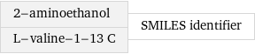 2-aminoethanol L-valine-1-13 C | SMILES identifier