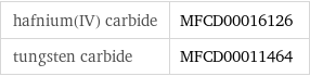 hafnium(IV) carbide | MFCD00016126 tungsten carbide | MFCD00011464