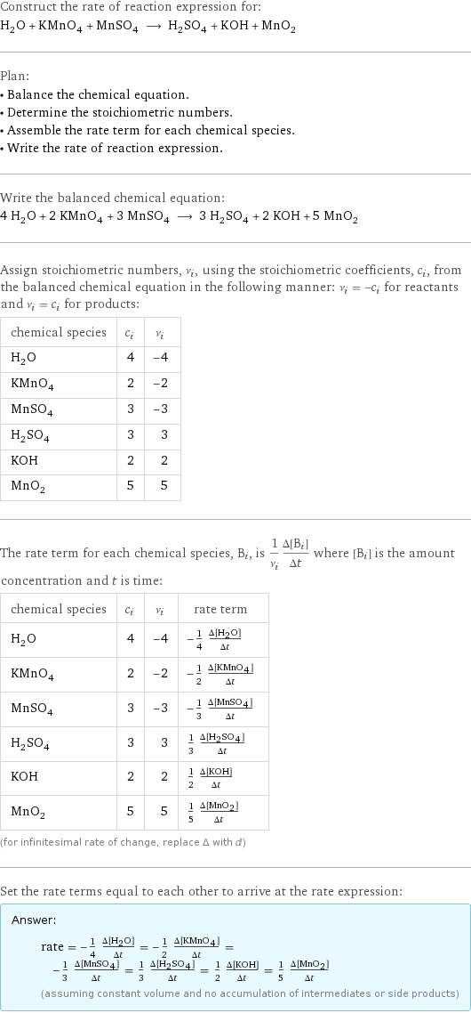 Construct the rate of reaction expression for: H_2O + KMnO_4 + MnSO_4 ⟶ H_2SO_4 + KOH + MnO_2 Plan: • Balance the chemical equation. • Determine the stoichiometric numbers. • Assemble the rate term for each chemical species. • Write the rate of reaction expression. Write the balanced chemical equation: 4 H_2O + 2 KMnO_4 + 3 MnSO_4 ⟶ 3 H_2SO_4 + 2 KOH + 5 MnO_2 Assign stoichiometric numbers, ν_i, using the stoichiometric coefficients, c_i, from the balanced chemical equation in the following manner: ν_i = -c_i for reactants and ν_i = c_i for products: chemical species | c_i | ν_i H_2O | 4 | -4 KMnO_4 | 2 | -2 MnSO_4 | 3 | -3 H_2SO_4 | 3 | 3 KOH | 2 | 2 MnO_2 | 5 | 5 The rate term for each chemical species, B_i, is 1/ν_i(Δ[B_i])/(Δt) where [B_i] is the amount concentration and t is time: chemical species | c_i | ν_i | rate term H_2O | 4 | -4 | -1/4 (Δ[H2O])/(Δt) KMnO_4 | 2 | -2 | -1/2 (Δ[KMnO4])/(Δt) MnSO_4 | 3 | -3 | -1/3 (Δ[MnSO4])/(Δt) H_2SO_4 | 3 | 3 | 1/3 (Δ[H2SO4])/(Δt) KOH | 2 | 2 | 1/2 (Δ[KOH])/(Δt) MnO_2 | 5 | 5 | 1/5 (Δ[MnO2])/(Δt) (for infinitesimal rate of change, replace Δ with d) Set the rate terms equal to each other to arrive at the rate expression: Answer: |   | rate = -1/4 (Δ[H2O])/(Δt) = -1/2 (Δ[KMnO4])/(Δt) = -1/3 (Δ[MnSO4])/(Δt) = 1/3 (Δ[H2SO4])/(Δt) = 1/2 (Δ[KOH])/(Δt) = 1/5 (Δ[MnO2])/(Δt) (assuming constant volume and no accumulation of intermediates or side products)