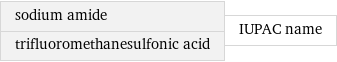 sodium amide trifluoromethanesulfonic acid | IUPAC name