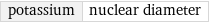 potassium | nuclear diameter