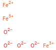 Structure diagram