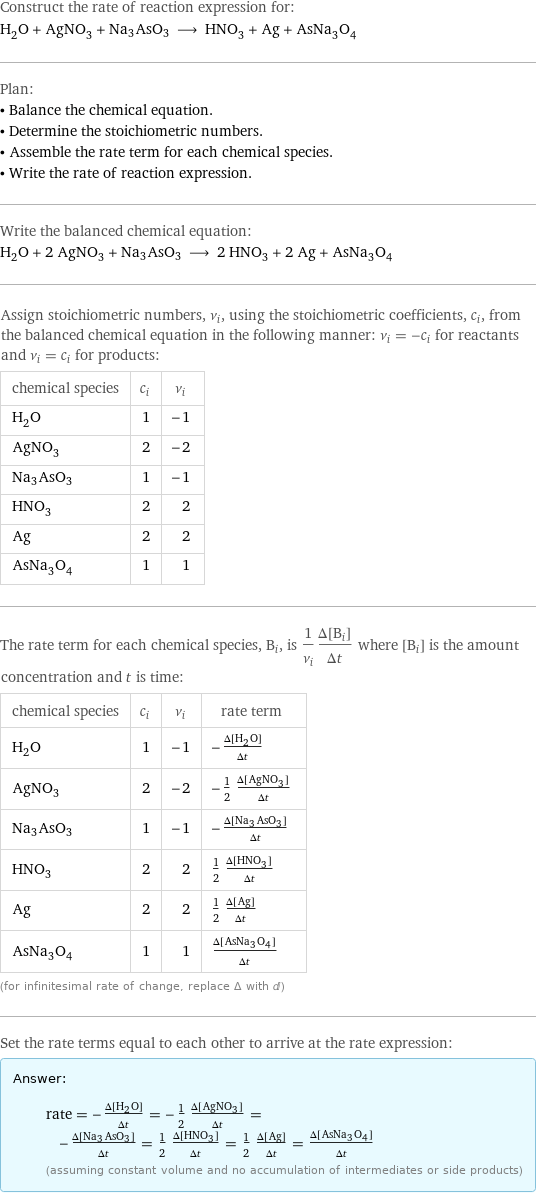 Construct the rate of reaction expression for: H_2O + AgNO_3 + Na3AsO3 ⟶ HNO_3 + Ag + AsNa_3O_4 Plan: • Balance the chemical equation. • Determine the stoichiometric numbers. • Assemble the rate term for each chemical species. • Write the rate of reaction expression. Write the balanced chemical equation: H_2O + 2 AgNO_3 + Na3AsO3 ⟶ 2 HNO_3 + 2 Ag + AsNa_3O_4 Assign stoichiometric numbers, ν_i, using the stoichiometric coefficients, c_i, from the balanced chemical equation in the following manner: ν_i = -c_i for reactants and ν_i = c_i for products: chemical species | c_i | ν_i H_2O | 1 | -1 AgNO_3 | 2 | -2 Na3AsO3 | 1 | -1 HNO_3 | 2 | 2 Ag | 2 | 2 AsNa_3O_4 | 1 | 1 The rate term for each chemical species, B_i, is 1/ν_i(Δ[B_i])/(Δt) where [B_i] is the amount concentration and t is time: chemical species | c_i | ν_i | rate term H_2O | 1 | -1 | -(Δ[H2O])/(Δt) AgNO_3 | 2 | -2 | -1/2 (Δ[AgNO3])/(Δt) Na3AsO3 | 1 | -1 | -(Δ[Na3AsO3])/(Δt) HNO_3 | 2 | 2 | 1/2 (Δ[HNO3])/(Δt) Ag | 2 | 2 | 1/2 (Δ[Ag])/(Δt) AsNa_3O_4 | 1 | 1 | (Δ[AsNa3O4])/(Δt) (for infinitesimal rate of change, replace Δ with d) Set the rate terms equal to each other to arrive at the rate expression: Answer: |   | rate = -(Δ[H2O])/(Δt) = -1/2 (Δ[AgNO3])/(Δt) = -(Δ[Na3AsO3])/(Δt) = 1/2 (Δ[HNO3])/(Δt) = 1/2 (Δ[Ag])/(Δt) = (Δ[AsNa3O4])/(Δt) (assuming constant volume and no accumulation of intermediates or side products)