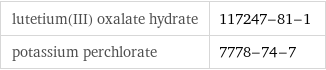 lutetium(III) oxalate hydrate | 117247-81-1 potassium perchlorate | 7778-74-7