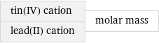 tin(IV) cation lead(II) cation | molar mass