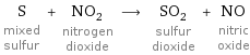 S mixed sulfur + NO_2 nitrogen dioxide ⟶ SO_2 sulfur dioxide + NO nitric oxide