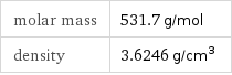 molar mass | 531.7 g/mol density | 3.6246 g/cm^3