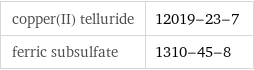 copper(II) telluride | 12019-23-7 ferric subsulfate | 1310-45-8