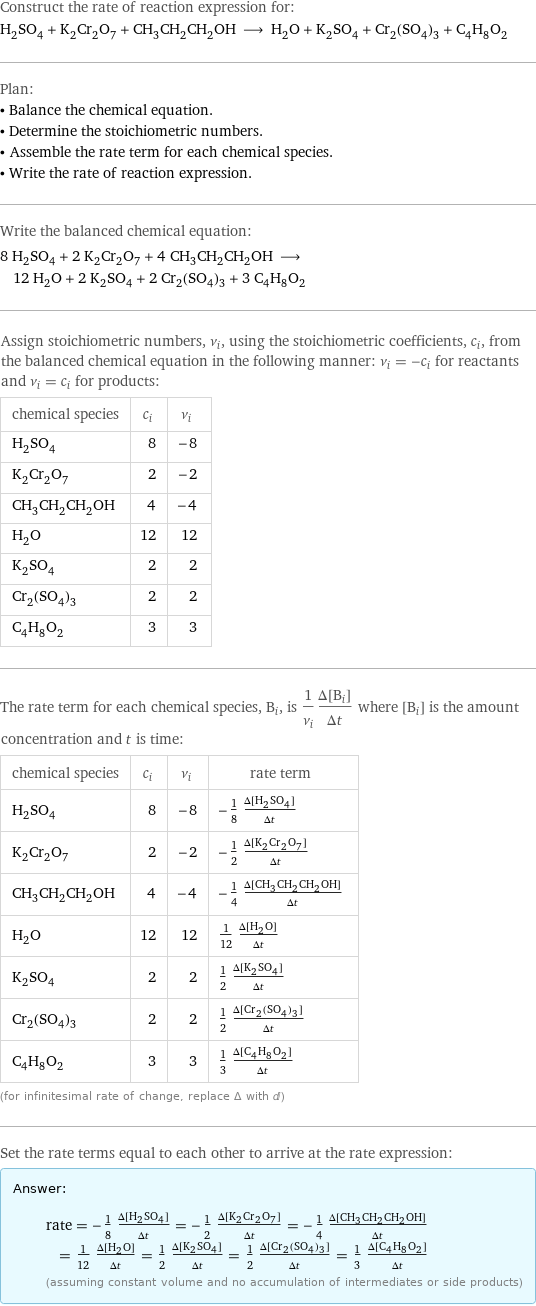 Construct the rate of reaction expression for: H_2SO_4 + K_2Cr_2O_7 + CH_3CH_2CH_2OH ⟶ H_2O + K_2SO_4 + Cr_2(SO_4)_3 + C_4H_8O_2 Plan: • Balance the chemical equation. • Determine the stoichiometric numbers. • Assemble the rate term for each chemical species. • Write the rate of reaction expression. Write the balanced chemical equation: 8 H_2SO_4 + 2 K_2Cr_2O_7 + 4 CH_3CH_2CH_2OH ⟶ 12 H_2O + 2 K_2SO_4 + 2 Cr_2(SO_4)_3 + 3 C_4H_8O_2 Assign stoichiometric numbers, ν_i, using the stoichiometric coefficients, c_i, from the balanced chemical equation in the following manner: ν_i = -c_i for reactants and ν_i = c_i for products: chemical species | c_i | ν_i H_2SO_4 | 8 | -8 K_2Cr_2O_7 | 2 | -2 CH_3CH_2CH_2OH | 4 | -4 H_2O | 12 | 12 K_2SO_4 | 2 | 2 Cr_2(SO_4)_3 | 2 | 2 C_4H_8O_2 | 3 | 3 The rate term for each chemical species, B_i, is 1/ν_i(Δ[B_i])/(Δt) where [B_i] is the amount concentration and t is time: chemical species | c_i | ν_i | rate term H_2SO_4 | 8 | -8 | -1/8 (Δ[H2SO4])/(Δt) K_2Cr_2O_7 | 2 | -2 | -1/2 (Δ[K2Cr2O7])/(Δt) CH_3CH_2CH_2OH | 4 | -4 | -1/4 (Δ[CH3CH2CH2OH])/(Δt) H_2O | 12 | 12 | 1/12 (Δ[H2O])/(Δt) K_2SO_4 | 2 | 2 | 1/2 (Δ[K2SO4])/(Δt) Cr_2(SO_4)_3 | 2 | 2 | 1/2 (Δ[Cr2(SO4)3])/(Δt) C_4H_8O_2 | 3 | 3 | 1/3 (Δ[C4H8O2])/(Δt) (for infinitesimal rate of change, replace Δ with d) Set the rate terms equal to each other to arrive at the rate expression: Answer: |   | rate = -1/8 (Δ[H2SO4])/(Δt) = -1/2 (Δ[K2Cr2O7])/(Δt) = -1/4 (Δ[CH3CH2CH2OH])/(Δt) = 1/12 (Δ[H2O])/(Δt) = 1/2 (Δ[K2SO4])/(Δt) = 1/2 (Δ[Cr2(SO4)3])/(Δt) = 1/3 (Δ[C4H8O2])/(Δt) (assuming constant volume and no accumulation of intermediates or side products)