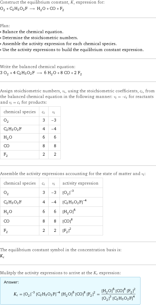 Construct the equilibrium constant, K, expression for: O_2 + C2H3O2F ⟶ H_2O + CO + F_2 Plan: • Balance the chemical equation. • Determine the stoichiometric numbers. • Assemble the activity expression for each chemical species. • Use the activity expressions to build the equilibrium constant expression. Write the balanced chemical equation: 3 O_2 + 4 C2H3O2F ⟶ 6 H_2O + 8 CO + 2 F_2 Assign stoichiometric numbers, ν_i, using the stoichiometric coefficients, c_i, from the balanced chemical equation in the following manner: ν_i = -c_i for reactants and ν_i = c_i for products: chemical species | c_i | ν_i O_2 | 3 | -3 C2H3O2F | 4 | -4 H_2O | 6 | 6 CO | 8 | 8 F_2 | 2 | 2 Assemble the activity expressions accounting for the state of matter and ν_i: chemical species | c_i | ν_i | activity expression O_2 | 3 | -3 | ([O2])^(-3) C2H3O2F | 4 | -4 | ([C2H3O2F])^(-4) H_2O | 6 | 6 | ([H2O])^6 CO | 8 | 8 | ([CO])^8 F_2 | 2 | 2 | ([F2])^2 The equilibrium constant symbol in the concentration basis is: K_c Mulitply the activity expressions to arrive at the K_c expression: Answer: |   | K_c = ([O2])^(-3) ([C2H3O2F])^(-4) ([H2O])^6 ([CO])^8 ([F2])^2 = (([H2O])^6 ([CO])^8 ([F2])^2)/(([O2])^3 ([C2H3O2F])^4)