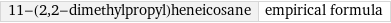 11-(2, 2-dimethylpropyl)heneicosane | empirical formula