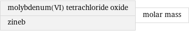 molybdenum(VI) tetrachloride oxide zineb | molar mass