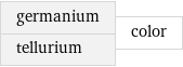 germanium tellurium | color