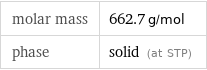 molar mass | 662.7 g/mol phase | solid (at STP)