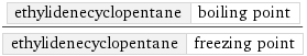 ethylidenecyclopentane | boiling point/ethylidenecyclopentane | freezing point