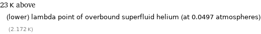 23 K above (lower) lambda point of overbound superfluid helium (at 0.0497 atmospheres) (2.172 K)