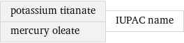 potassium titanate mercury oleate | IUPAC name