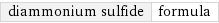 diammonium sulfide | formula