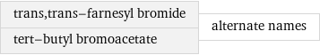 trans, trans-farnesyl bromide tert-butyl bromoacetate | alternate names