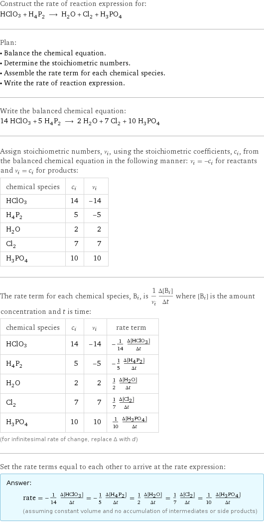 Construct the rate of reaction expression for: HClO3 + H_4P_2 ⟶ H_2O + Cl_2 + H_3PO_4 Plan: • Balance the chemical equation. • Determine the stoichiometric numbers. • Assemble the rate term for each chemical species. • Write the rate of reaction expression. Write the balanced chemical equation: 14 HClO3 + 5 H_4P_2 ⟶ 2 H_2O + 7 Cl_2 + 10 H_3PO_4 Assign stoichiometric numbers, ν_i, using the stoichiometric coefficients, c_i, from the balanced chemical equation in the following manner: ν_i = -c_i for reactants and ν_i = c_i for products: chemical species | c_i | ν_i HClO3 | 14 | -14 H_4P_2 | 5 | -5 H_2O | 2 | 2 Cl_2 | 7 | 7 H_3PO_4 | 10 | 10 The rate term for each chemical species, B_i, is 1/ν_i(Δ[B_i])/(Δt) where [B_i] is the amount concentration and t is time: chemical species | c_i | ν_i | rate term HClO3 | 14 | -14 | -1/14 (Δ[HClO3])/(Δt) H_4P_2 | 5 | -5 | -1/5 (Δ[H4P2])/(Δt) H_2O | 2 | 2 | 1/2 (Δ[H2O])/(Δt) Cl_2 | 7 | 7 | 1/7 (Δ[Cl2])/(Δt) H_3PO_4 | 10 | 10 | 1/10 (Δ[H3PO4])/(Δt) (for infinitesimal rate of change, replace Δ with d) Set the rate terms equal to each other to arrive at the rate expression: Answer: |   | rate = -1/14 (Δ[HClO3])/(Δt) = -1/5 (Δ[H4P2])/(Δt) = 1/2 (Δ[H2O])/(Δt) = 1/7 (Δ[Cl2])/(Δt) = 1/10 (Δ[H3PO4])/(Δt) (assuming constant volume and no accumulation of intermediates or side products)