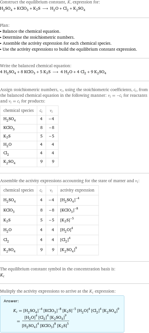 Construct the equilibrium constant, K, expression for: H_2SO_4 + KClO_3 + K2S ⟶ H_2O + Cl_2 + K_2SO_4 Plan: • Balance the chemical equation. • Determine the stoichiometric numbers. • Assemble the activity expression for each chemical species. • Use the activity expressions to build the equilibrium constant expression. Write the balanced chemical equation: 4 H_2SO_4 + 8 KClO_3 + 5 K2S ⟶ 4 H_2O + 4 Cl_2 + 9 K_2SO_4 Assign stoichiometric numbers, ν_i, using the stoichiometric coefficients, c_i, from the balanced chemical equation in the following manner: ν_i = -c_i for reactants and ν_i = c_i for products: chemical species | c_i | ν_i H_2SO_4 | 4 | -4 KClO_3 | 8 | -8 K2S | 5 | -5 H_2O | 4 | 4 Cl_2 | 4 | 4 K_2SO_4 | 9 | 9 Assemble the activity expressions accounting for the state of matter and ν_i: chemical species | c_i | ν_i | activity expression H_2SO_4 | 4 | -4 | ([H2SO4])^(-4) KClO_3 | 8 | -8 | ([KClO3])^(-8) K2S | 5 | -5 | ([K2S])^(-5) H_2O | 4 | 4 | ([H2O])^4 Cl_2 | 4 | 4 | ([Cl2])^4 K_2SO_4 | 9 | 9 | ([K2SO4])^9 The equilibrium constant symbol in the concentration basis is: K_c Mulitply the activity expressions to arrive at the K_c expression: Answer: |   | K_c = ([H2SO4])^(-4) ([KClO3])^(-8) ([K2S])^(-5) ([H2O])^4 ([Cl2])^4 ([K2SO4])^9 = (([H2O])^4 ([Cl2])^4 ([K2SO4])^9)/(([H2SO4])^4 ([KClO3])^8 ([K2S])^5)