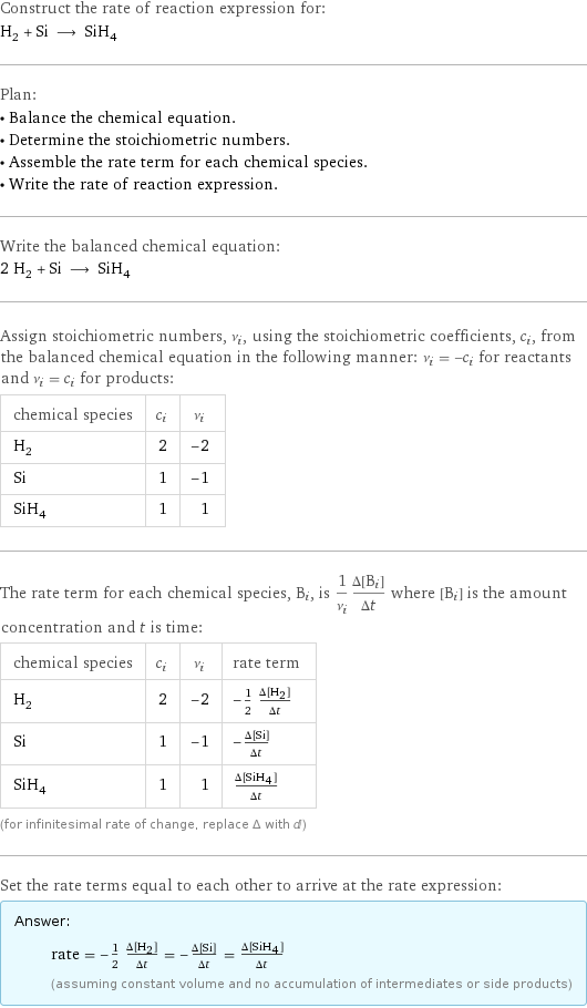 Construct the rate of reaction expression for: H_2 + Si ⟶ SiH_4 Plan: • Balance the chemical equation. • Determine the stoichiometric numbers. • Assemble the rate term for each chemical species. • Write the rate of reaction expression. Write the balanced chemical equation: 2 H_2 + Si ⟶ SiH_4 Assign stoichiometric numbers, ν_i, using the stoichiometric coefficients, c_i, from the balanced chemical equation in the following manner: ν_i = -c_i for reactants and ν_i = c_i for products: chemical species | c_i | ν_i H_2 | 2 | -2 Si | 1 | -1 SiH_4 | 1 | 1 The rate term for each chemical species, B_i, is 1/ν_i(Δ[B_i])/(Δt) where [B_i] is the amount concentration and t is time: chemical species | c_i | ν_i | rate term H_2 | 2 | -2 | -1/2 (Δ[H2])/(Δt) Si | 1 | -1 | -(Δ[Si])/(Δt) SiH_4 | 1 | 1 | (Δ[SiH4])/(Δt) (for infinitesimal rate of change, replace Δ with d) Set the rate terms equal to each other to arrive at the rate expression: Answer: |   | rate = -1/2 (Δ[H2])/(Δt) = -(Δ[Si])/(Δt) = (Δ[SiH4])/(Δt) (assuming constant volume and no accumulation of intermediates or side products)