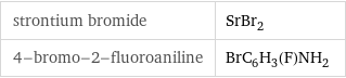 strontium bromide | SrBr_2 4-bromo-2-fluoroaniline | BrC_6H_3(F)NH_2