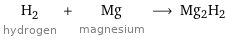 H_2 hydrogen + Mg magnesium ⟶ Mg2H2