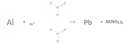  + ⟶ + Al(NO3)2