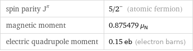 spin parity J^π | 5/2^- (atomic fermion) magnetic moment | 0.875479 μ_N electric quadrupole moment | 0.15 eb (electron barns)