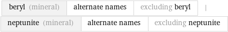 beryl (mineral) | alternate names | excluding beryl | neptunite (mineral) | alternate names | excluding neptunite