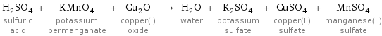 H_2SO_4 sulfuric acid + KMnO_4 potassium permanganate + Cu_2O copper(I) oxide ⟶ H_2O water + K_2SO_4 potassium sulfate + CuSO_4 copper(II) sulfate + MnSO_4 manganese(II) sulfate