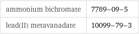 ammonium bichromate | 7789-09-5 lead(II) metavanadate | 10099-79-3