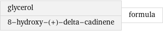 glycerol 8-hydroxy-(+)-delta-cadinene | formula