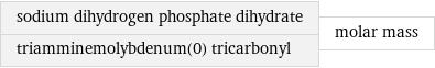 sodium dihydrogen phosphate dihydrate triamminemolybdenum(0) tricarbonyl | molar mass