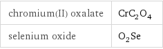 chromium(II) oxalate | CrC_2O_4 selenium oxide | O_2Se