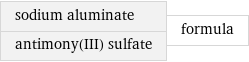 sodium aluminate antimony(III) sulfate | formula