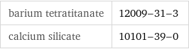 barium tetratitanate | 12009-31-3 calcium silicate | 10101-39-0