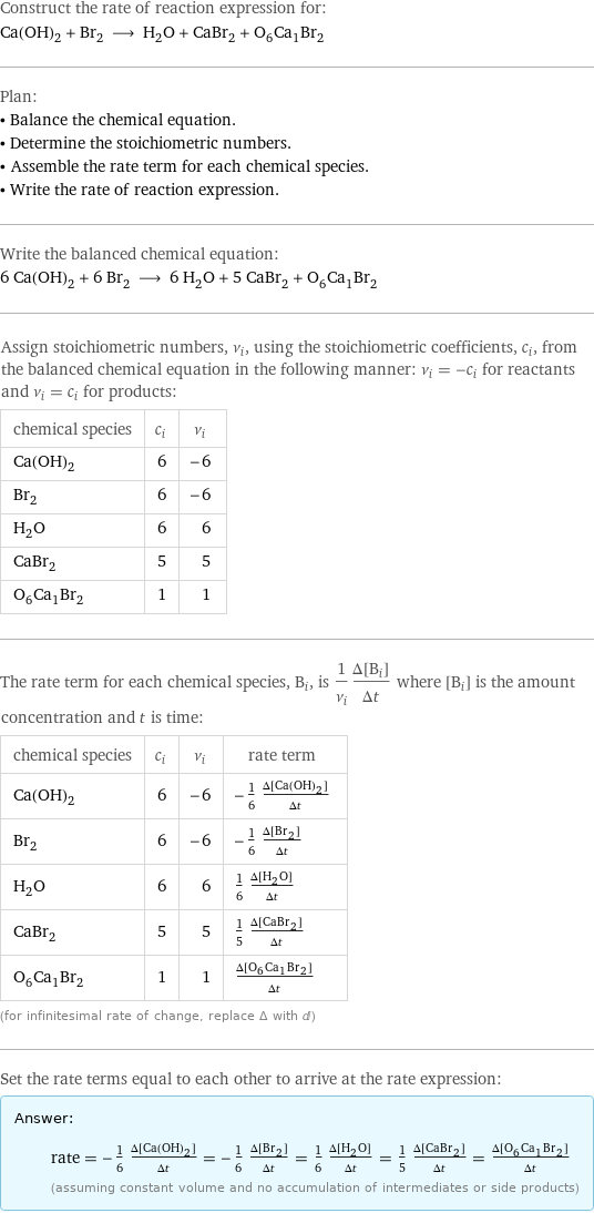 Construct the rate of reaction expression for: Ca(OH)_2 + Br_2 ⟶ H_2O + CaBr_2 + O_6Ca_1Br_2 Plan: • Balance the chemical equation. • Determine the stoichiometric numbers. • Assemble the rate term for each chemical species. • Write the rate of reaction expression. Write the balanced chemical equation: 6 Ca(OH)_2 + 6 Br_2 ⟶ 6 H_2O + 5 CaBr_2 + O_6Ca_1Br_2 Assign stoichiometric numbers, ν_i, using the stoichiometric coefficients, c_i, from the balanced chemical equation in the following manner: ν_i = -c_i for reactants and ν_i = c_i for products: chemical species | c_i | ν_i Ca(OH)_2 | 6 | -6 Br_2 | 6 | -6 H_2O | 6 | 6 CaBr_2 | 5 | 5 O_6Ca_1Br_2 | 1 | 1 The rate term for each chemical species, B_i, is 1/ν_i(Δ[B_i])/(Δt) where [B_i] is the amount concentration and t is time: chemical species | c_i | ν_i | rate term Ca(OH)_2 | 6 | -6 | -1/6 (Δ[Ca(OH)2])/(Δt) Br_2 | 6 | -6 | -1/6 (Δ[Br2])/(Δt) H_2O | 6 | 6 | 1/6 (Δ[H2O])/(Δt) CaBr_2 | 5 | 5 | 1/5 (Δ[CaBr2])/(Δt) O_6Ca_1Br_2 | 1 | 1 | (Δ[O6Ca1Br2])/(Δt) (for infinitesimal rate of change, replace Δ with d) Set the rate terms equal to each other to arrive at the rate expression: Answer: |   | rate = -1/6 (Δ[Ca(OH)2])/(Δt) = -1/6 (Δ[Br2])/(Δt) = 1/6 (Δ[H2O])/(Δt) = 1/5 (Δ[CaBr2])/(Δt) = (Δ[O6Ca1Br2])/(Δt) (assuming constant volume and no accumulation of intermediates or side products)