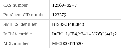CAS number | 12069-32-8 PubChem CID number | 123279 SMILES identifier | B12B3C14B2B43 InChI identifier | InChI=1/CB4/c2-1-3(2)5(1)4(1)2 MDL number | MFCD00011520