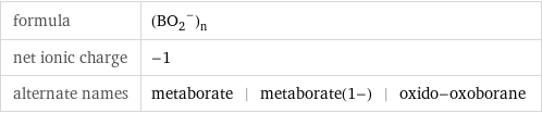 formula | (BO_2^-)_n net ionic charge | -1 alternate names | metaborate | metaborate(1-) | oxido-oxoborane