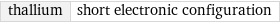 thallium | short electronic configuration